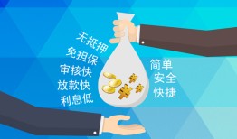 成都18短借公证-成都18个人贷款-成都18民间短借